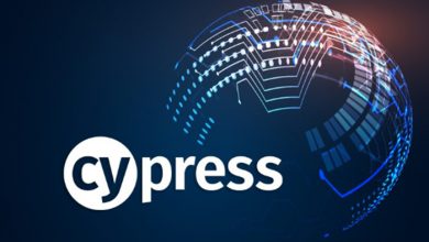 Cypress testing framework